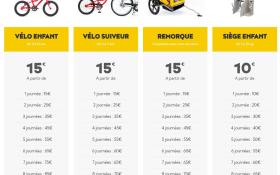 bourgogne evasion