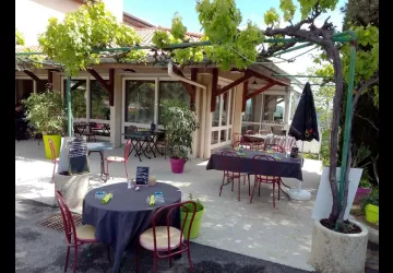 Terrasse Le Panoramic